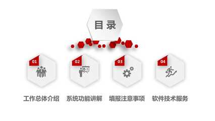 行政事業(yè)單位資產(chǎn)報表功能詳解——基于Wenkub軟件技術服務