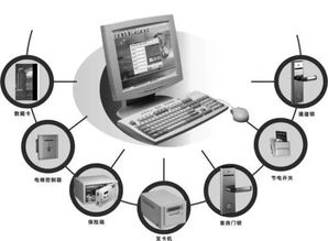助力智慧酒店管理系統升級 打造智能高效的酒店管理新體驗