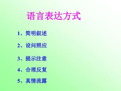 廣告類別1公益廣告2產品廣告3中介服務廣告